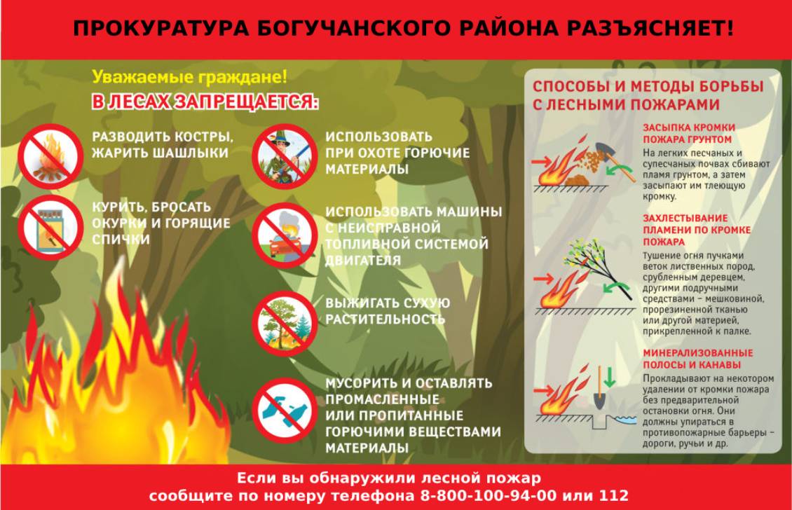 Памятка.